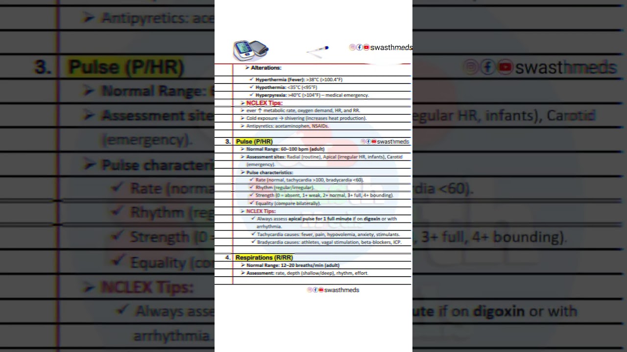 Vital Signs Chart | BP & Temperature Normal Range | Nursing & Medical Students Must Watch