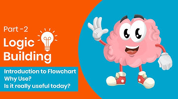 Logic Building #2 Flowchart | AlphaVerse Jr