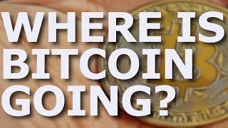 Latest Bitcoin Price Predictions Gold Vs Bitcoin 25 Million Unemployed amp Block One EOS Votes