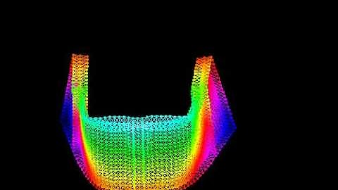 Elastic I girder (Pružný I nosník)