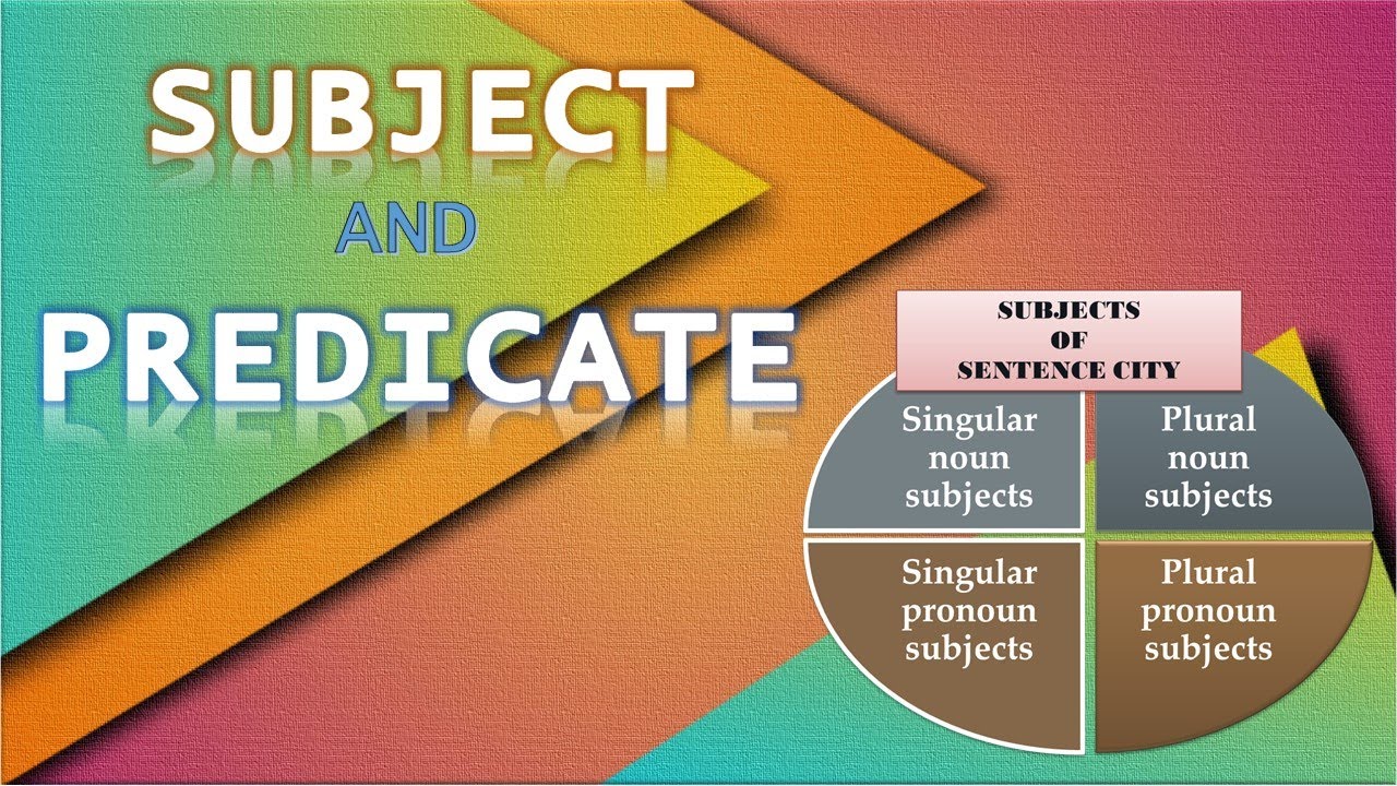 Subject and Predicate in English grammar what are noun and pronoun