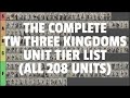 The complete total war three kingdoms unit tier list all 208 units