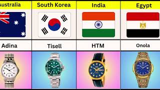 Watch Brands from Different Countries | Watch Brands From Different Countries | World Data