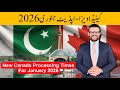 Canada Immigration Update January 2026 | New IRCC Processing Times for Visa, PR &amp; Citizenship
