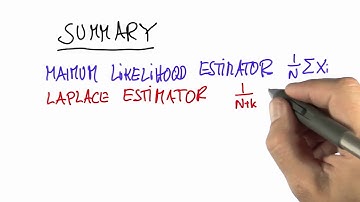 MLE Vs Laplace - Intro to Statistics