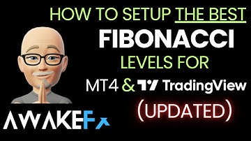 How to setup the Best Fibonacci Levels and how to use them on Tradingview and Metatrader 4 - MT4