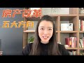 房市报告1 住房可负担性报告 房市报告1 住房可负担性报告