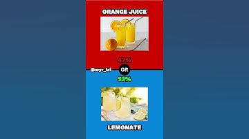 WHAT???? #wouldyourather #wyr #quizzing #quiztime #funny #quizzes #quiz