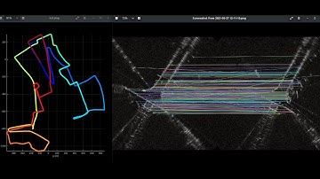 [test] yeti radar odometry matches visualization