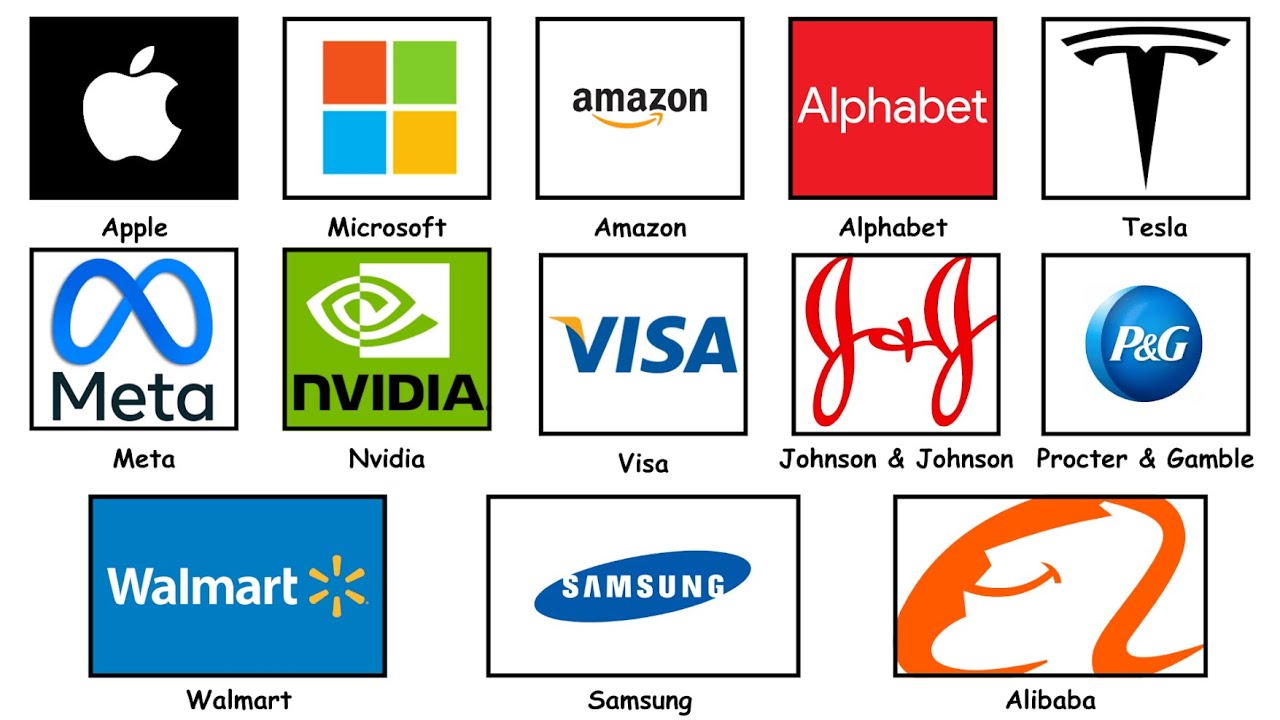 Every Trillion Dollar Company That Controls the World Explained in 12 ...