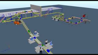 Warehouse  / Distribution Design Layout
