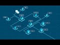 Xage Security TSA Guidelines Explainer Video Xage Security TSA Guidelines Explainer Video