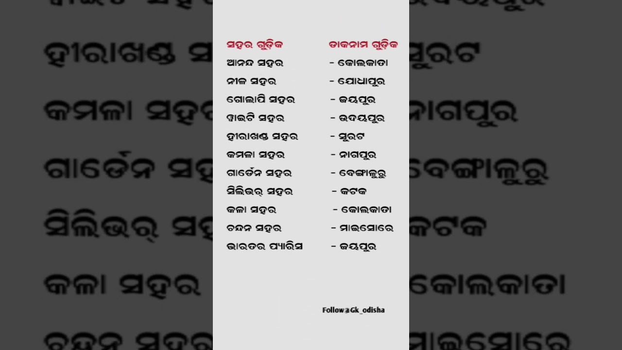 silver City Cuttack Odisha 💯