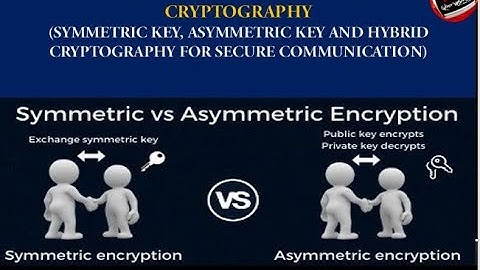Symmetric Key Cryptography And Asymmetric Key Cryptography in Hindi | [English]