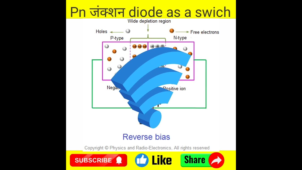 pn junction diode as a switch 