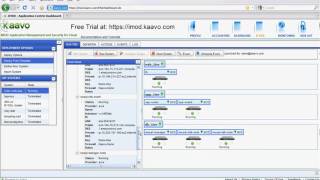 Kaavo - IMOD Overview & Demo (Closed Caption) screenshot 4
