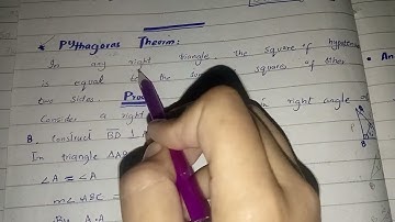 Lec:14; Affine and Euclidean Geometry #Topic: Pythagoras theorem#bsmathematics.