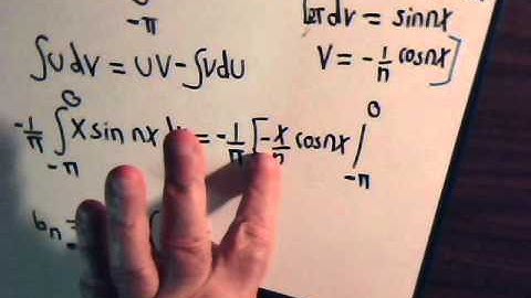 Fourier Analysis Video #7: Fourier Expansion Of Saw-Tooth Function Part 2