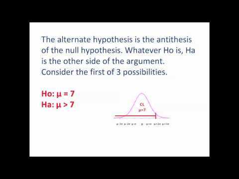 how to write a one tailed alternative hypothesis