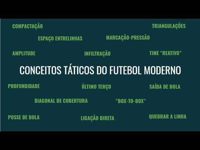 Vitória da Alemanha mostra importância do conceito da amplitude no futebol  atual, Painel Tático