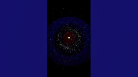 Binary Solar System Simulation with Lagrange Points