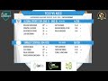 Tarneit Central D04 Red v Altona Sports D04 2nd XI - One Day