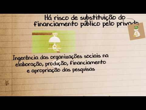 Rechaçar o Future-se e defender a Rede Federal!