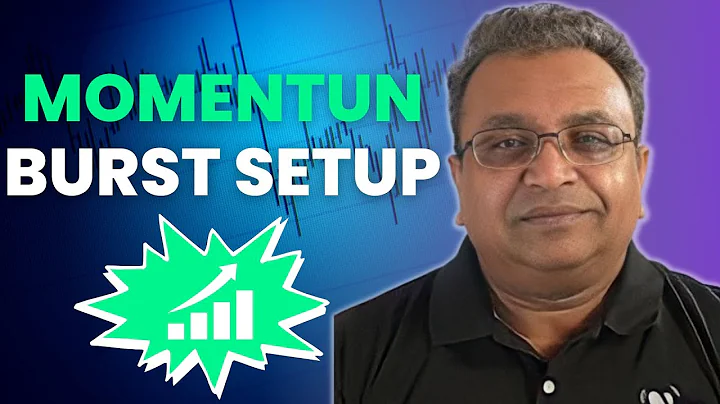 The Momentum Burst Swing Trading Setup | Simple an...