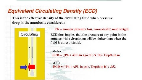 ECD #EQUIVALENT CIRCULATION DENSITY