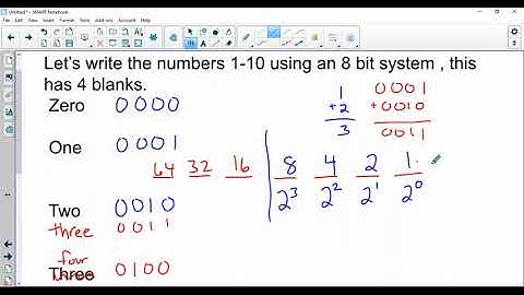Intro to Binary Numbers