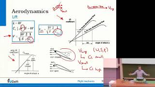 Flight mechanics lecture 2  Flight performance  - (18/18) -  Aerospace Engineering Basic Course