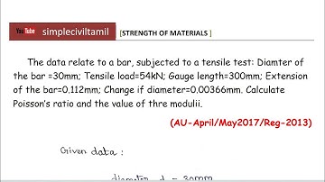 Elastic constants problem 3