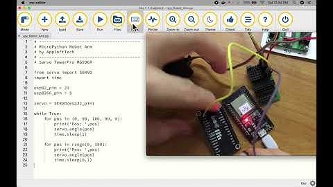 MicroPython กับ ESP32 ESP8266 Servo