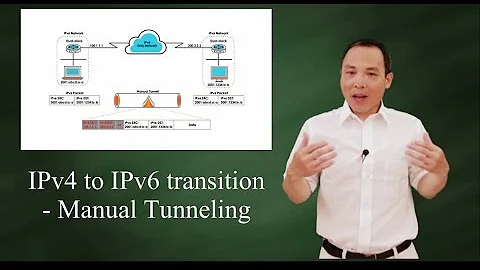 IPv4 to IPv6 transition - Manual Tunneling