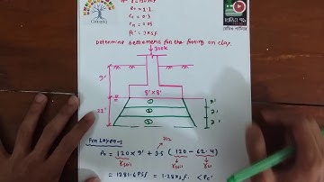 Geotechnical Engineering II: Settlement of Foundation on Clay  (Math) Concepta Bangla Tutorial