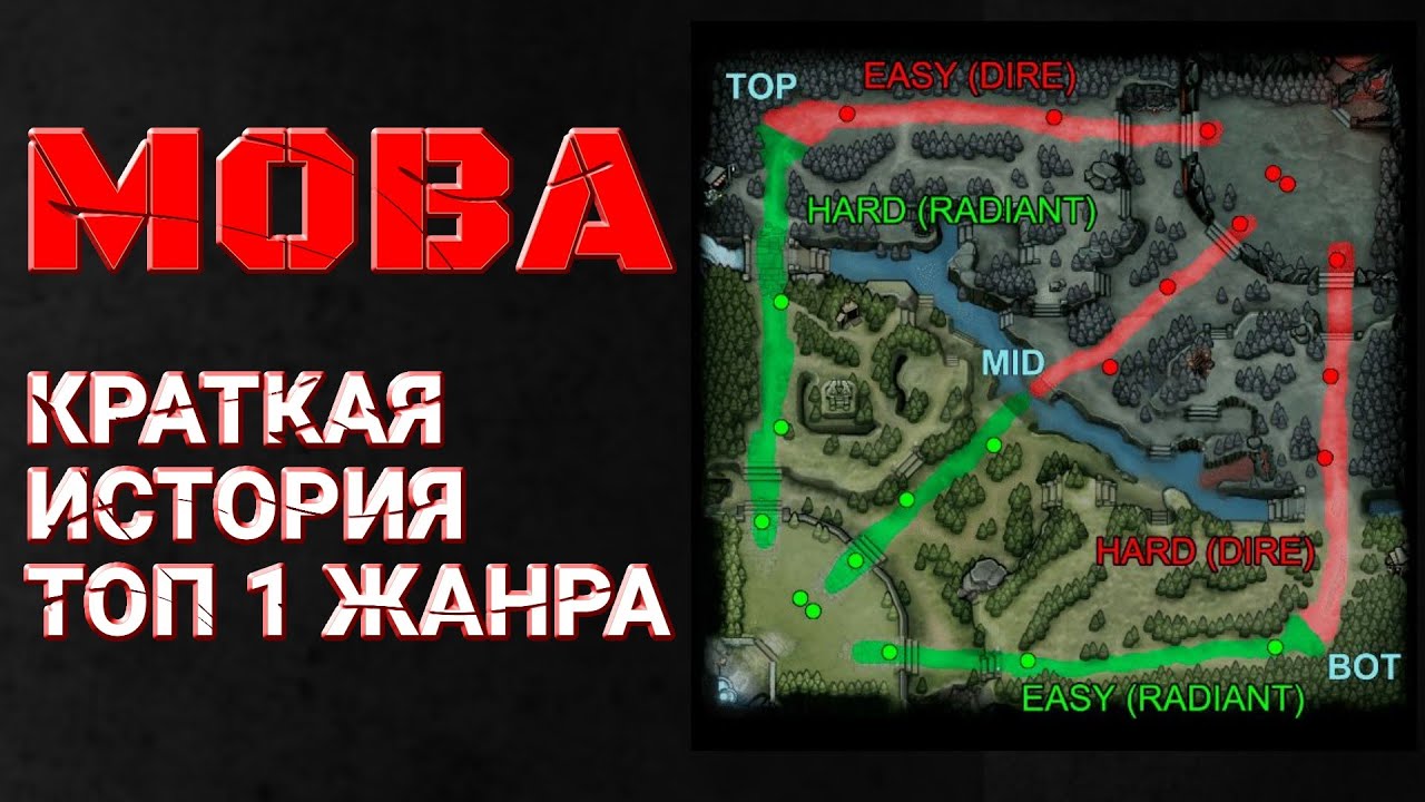 История MOBA или как появились DOTA, LOL и Mobile legends.