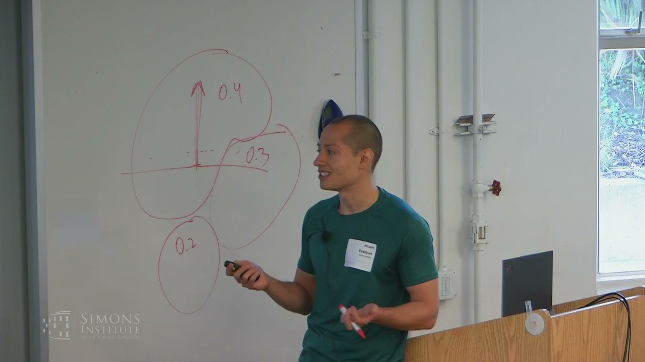 Testing Noise Assumptions of Learning Algorithms