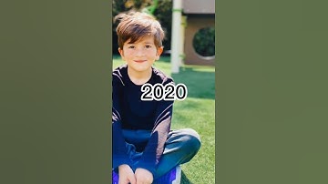 Thumbnail of Thiago Messi Evolution Over The Time (2016-2022)🥲 #shorts #football #thiagomessi