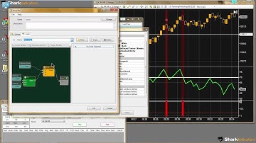 BloodHound Workshop Q&A, Comparing Highest High of 5 bars back to HH 10 bars back