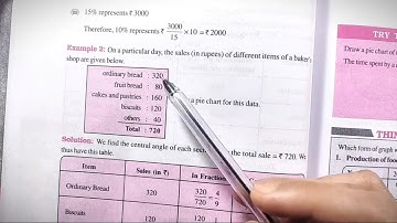"Example 2 - Data Handling | Class 8 Maths NCERT (Chapter 4) | CBSE + RBSE | Full Explanation"