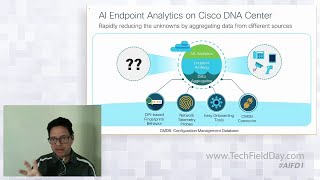 Advanced Endpoint Visibility with Cisco AI Endpoint Analytics screenshot 2