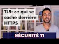 Sécurité 11 : Comprendre le fonctionnement de TLS et HTTPS