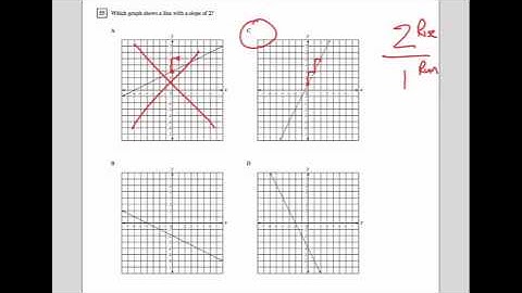 CST Math Released Questions Pre-Algebra 51-62