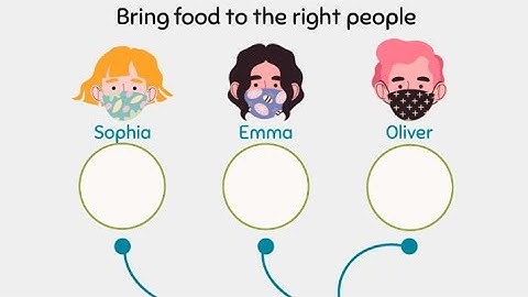 BrainUp level 101 Solution Walkthrough