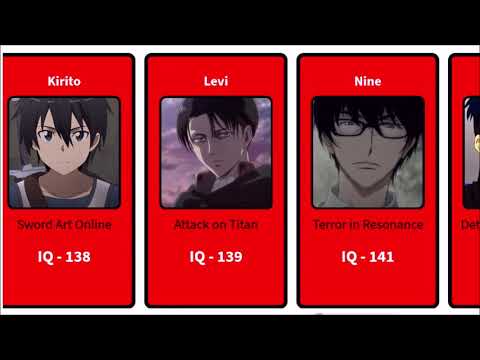 SMARTEST ANIME CHARACTERS BY THEIR IQ TOP 50 