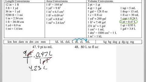 Math 118 : 1.1 #47, #48 (Mathematical Explorations Tutorial : Converting, Dimensional Analysis)