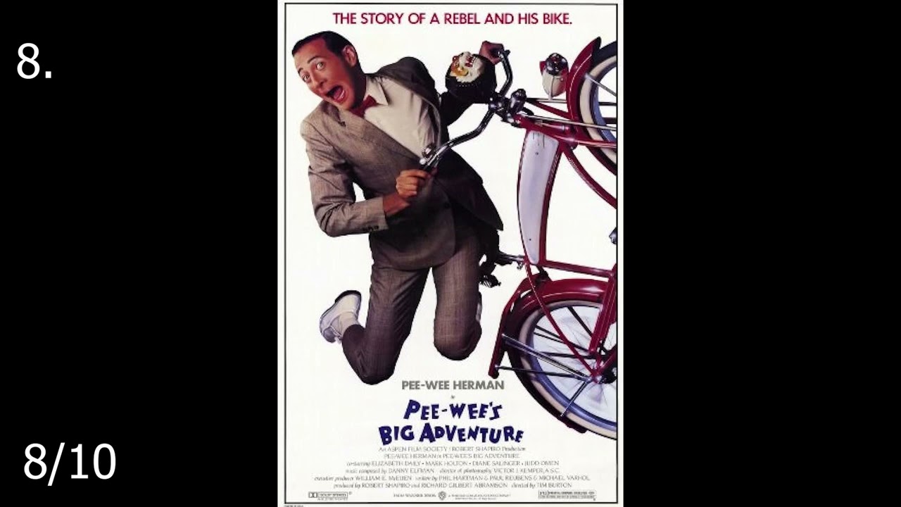 Tim Burton Ranking (Schaffrillas style)