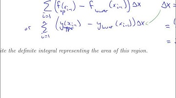 Unit 8-6 Estimating Area Between Curves