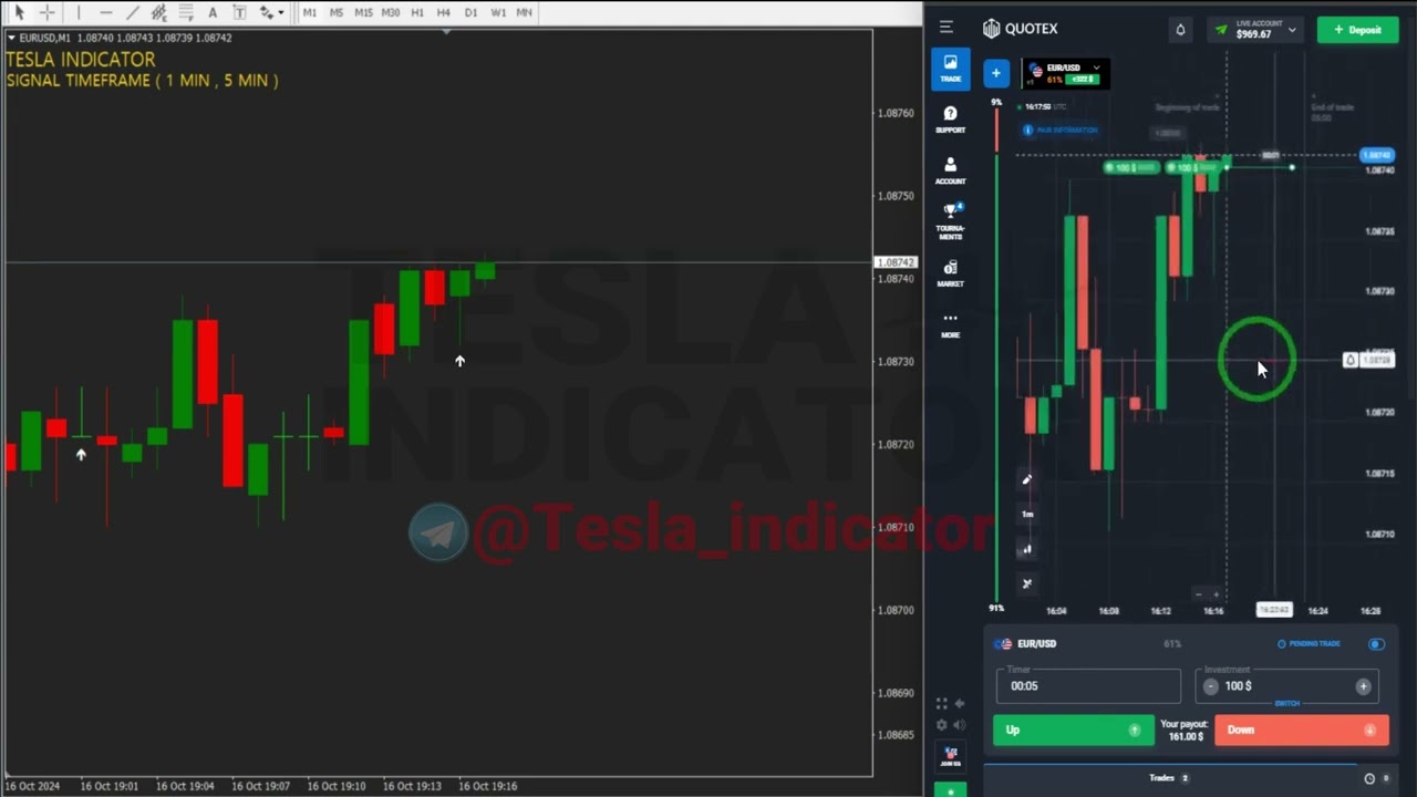 QUICKLY EARNED 130$   | 100% BEST QUATEX Strategy | BINARY OPTIONS TRADING STRATEGY