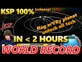 Put a Flag on EVERY Planet in KSP... in less than 2 hours! | WORLD RECORD 100% Speedrun